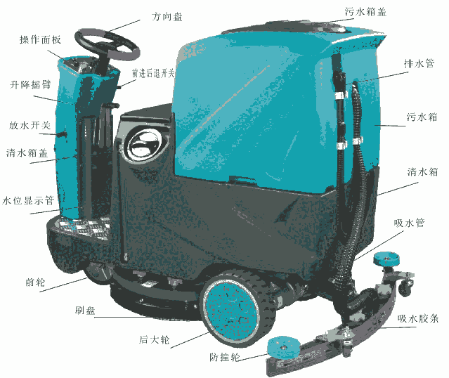 工業洗地機工廠車(chē)間(jiān)駕駛式電(diàn)動全自動多(duō)功能電(diàn)瓶式洗地車(chē)廠家(jiā)直銷