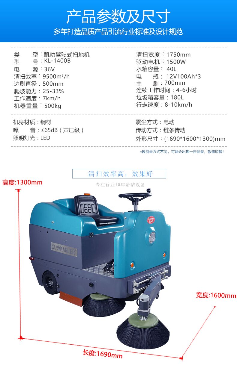 KL-1400B産品詳情頁-5.jpg