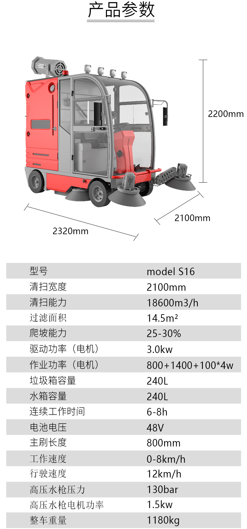 S16內(nèi)頁詳情-11.jpg